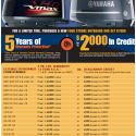 YAMAHA FOUR STROKE REVOLUTION